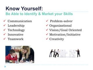 Know Yourself:
Be Able to Identify & Market your Skills
   Communication         Problem-solver
   Leadership            Organizational
   Technology            Vision/Goal Oriented
   Innovative            Motivation/Initiative
   Teamwork              Creativity
 
