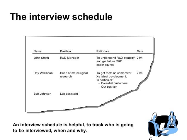 how to be interviewed