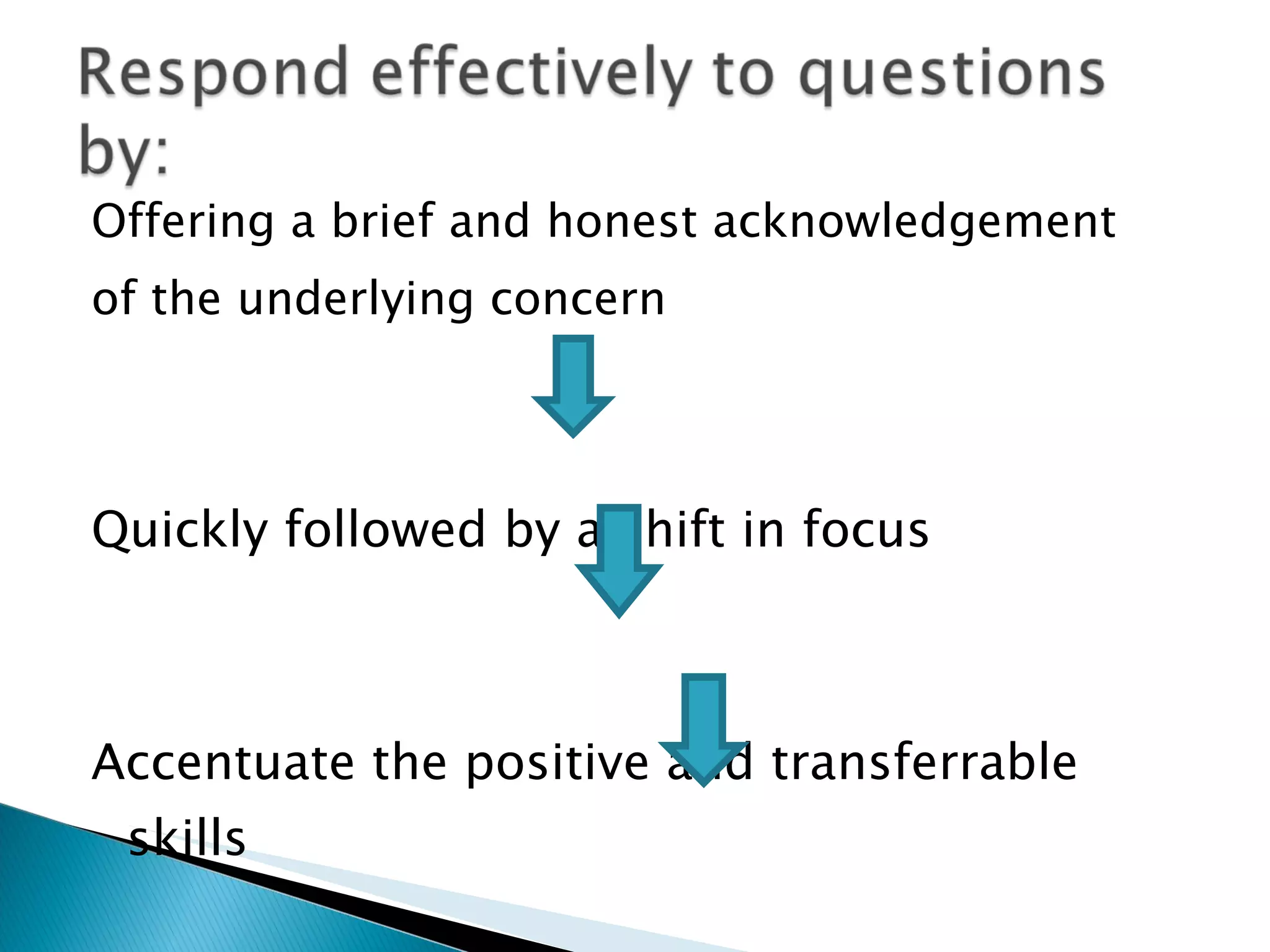 Offering a brief and honest acknowledgement of the underlying concern Quickly followed by a shift in focus Accentuate the positive and transferrable skills Sell the strength behind the issue 
