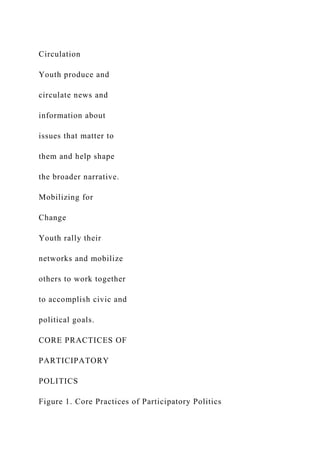 Circulation
Youth produce and
circulate news and
information about
issues that matter to
them and help shape
the broader narrative.
Mobilizing for
Change
Youth rally their
networks and mobilize
others to work together
to accomplish civic and
political goals.
CORE PRACTICES OF
PARTICIPATORY
POLITICS
Figure 1. Core Practices of Participatory Politics
 