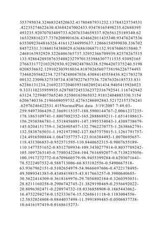 353795034.32468324520632.41780487931232.13784323734531
.42235274622630.43684247002433.93478165498235.62680395
493235.92070703409733.62076334659337.92656125189340.62
165328816237.7376208901636.434662011435340.93476247536
6353092364816326.416112344995637.12866154599030.336702
84572331.31860154380029.63686106871132.9187606515040.7
2468163932929.3226406365737.32952366709939.82578267515
133.9286428938763540823279701353986307711535.93092165
2766331772103292930.92290248786338.52964207375240.5198
0208536632.129102303918034.81870265607738196226774493
73468205682234.72574248047036.43084145558436.821703278
00132.23096327530734.83070227637536.72876326185733.831
62286131234.216922372040393160209241434.9405415926023
9.333110235959935.62878072453362372316792541.116742942
63124.7259407565240.52580163965032.91812404803330.3154
6206740336.2196608059732.42763286092843.52172157376241
.62976246422531.415NormalPlot data 3/19/2007 7:49.03-
259.9497306439-2.3669115357-188.5900144767-2.0061237235-
178.1863109741-1.8007082352-165.2888689211-1.6514108613-
156.2930386781-1.5318456091-147.1995334043-1.4308738679-
145.0204151759-1.3426905457-132.7962270775-1.2638662791-
132.5838765031-1.1921973902-127.8657575015-1.1261791757-
124.4916500844-1.0647357757-123.016384493-1.0070695657-
118.431306853-0.952571595-110.8440652315-0.9007655189-
110.1477551652-0.8512709934-109.3430277914-0.8037789242-
105.1097263145-0.7580342264-104.7616892077-0.7138235056-
100.1917272772-0.6709660579-96.9455399284-0.6293071641-
78.5222407532-0.588713006-66.833182556-0.5490667518-
63.9367962151-0.5102654979-54.9666697606-0.4722178495-
49.5089341383-0.4348419815-43.817663257-0.3980640685-
30.5622414309-0.3618169976-29.7056802184-0.3260393031-
28.8211160258-0.2906742745-21.3829190469-0.2556692022-
20.8096302471-0.220974732-18.0336858908-0.1865443062-
16.4732294274-0.152333674-15.5268611118-0.1183004556-
12.5832024808-0.0844037498-11.5991899485-0.0506037738-
10.6416197419-0.0168615273-
 