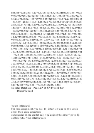 83627576.756.901.62375.336515040.7243724506.816.941.9532
9.093932929.3223824007.647.121.64297.376365737.329392270
6.627.391.78323.176709939.8254028006.767.672.23468.847515
133.9284125207.117.912.15352.579387635.0404224877.058.08
2.83380.347970135.0394326296.908.272.37398.127711535.930
4432007.178.543.07312.155276633.0174523356.758.582.19452.
163292930.9224625007.458.721.28698.648786338.5294724497.
008.751.76367.197375240.5194826256.968.792.51431.9385366
32.1294931507.308.901.90367.063918034.8185026256.969.121.
98400.535607738.0195127416.719.472.41414.367744937.03452
25006.8210.172.17481.115682234.7255324506.5810.662.16538.
068047036.4305429867.5610.970.29330.485558436.821552967
6.9811.341.85249.937800132.2305630007.2811.451.88291.8775
30734.8305725006.7611.512.19517.407637536.7285826006.921
1.732.56551.586185733.8315928006.7311.832.16386.81613123
4.2166029866.9111.952.10427.507204039.0316122236.7712.47
1.98453.949241434.9406223007.3312.800.87512.469260239.33
36337997.8713.781.07345.275959935.6286427006.9514.093.38
234.047245336.0236526507.3314.231.17348.336792541.116662
5006.9514.602.14348.474263124.7256729947.2114.880.93294.9
57565240.5256827187.2515.422.22361.143965032.9186937007.
6516.181.68467.714803330.3157020006.9317.232.41403.78674
0336.2197124006.7918.432.81245.748059732.4277224507.3720
.761.09339.946092843.5217325756.7625.540.64400.827376241.
6297424007.9728.811.77326.546422531.415
Noodles Database - Page &P of &N Printed &D
Doane/Seward
Youth Interviews
For this assignment, you will (1) interview one or two youth
about their civic education
experiences in the digital age. The goal of this interview is to
explore what your interviewees
 