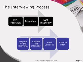 The Interviewing Process
www.readysetpresent.com Page 2
 
