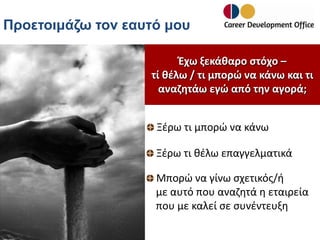 Προετοιμάζω τον εαυτό μου
Έχω ξεκάθαρο στόχο –
τί θέλω / τι μπορώ να κάνω και τι
αναζητάω εγώ από την αγορά;
Ξέρω τι μπορώ να κάνω
Ξέρω τι θέλω επαγγελματικά
Μπορώ να γίνω σχετικός/ή
με αυτό που αναζητά η εταιρεία
που με καλεί σε συνέντευξη

 
