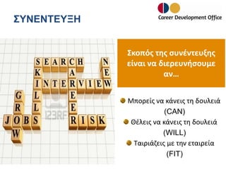 ΣΥΝΕΝΤΕΥΞΗ
Σκοπός της συνέντευξης
είναι να διερευνήσουμε
αν…
Μπορείς να κάνεις τη δουλειά
(CAN)
Θέλεις να κάνεις τη δουλειά
(WILL)
Ταιριάζεις με την εταιρεία
(FIT)

 