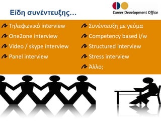 Είδη συνέντευξης…
Τηλεφωνικό interview

Συνέντευξη με γεύμα

One2one interview

Competency based i/w

Video / skype interview

Structured interview

Panel interview

Stress interview
Άλλο;

 