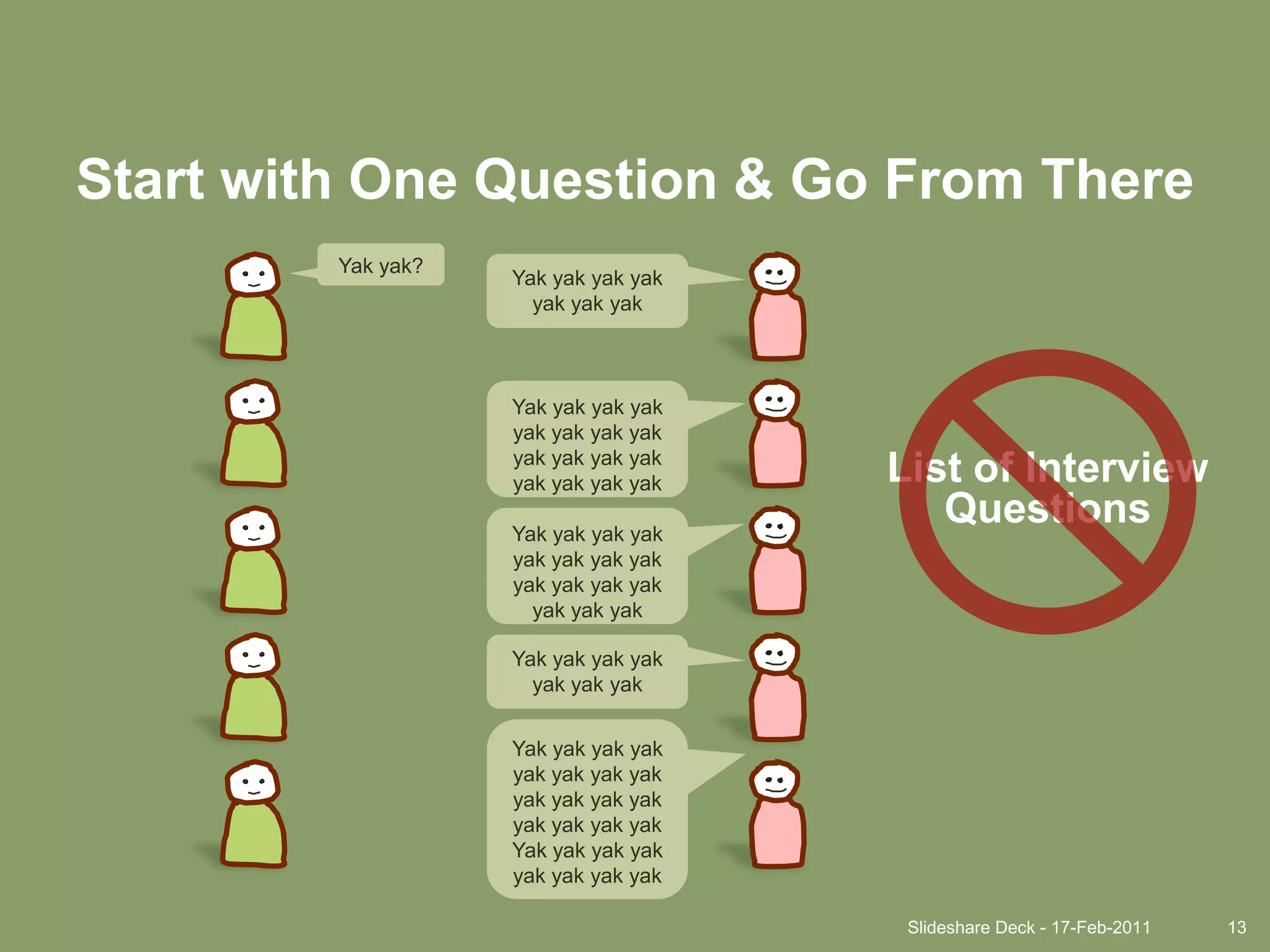 Slideshare Deck - 17-Feb-201113Start with One Question & Go From ThereYak yak?Yak yakyakyakyakyakyakYak yakyakyakyakyakyakyakyakyakyakyakyakyakyakyakList of Interview QuestionsYak yakyakyakyakyakyakyakyakyakyakyakyakyakyakYak yakyakyakyakyakyakYak yakyakyakyakyakyakyakyakyakyakyakyakyakyakyakYak yakyakyakyakyakyakyak