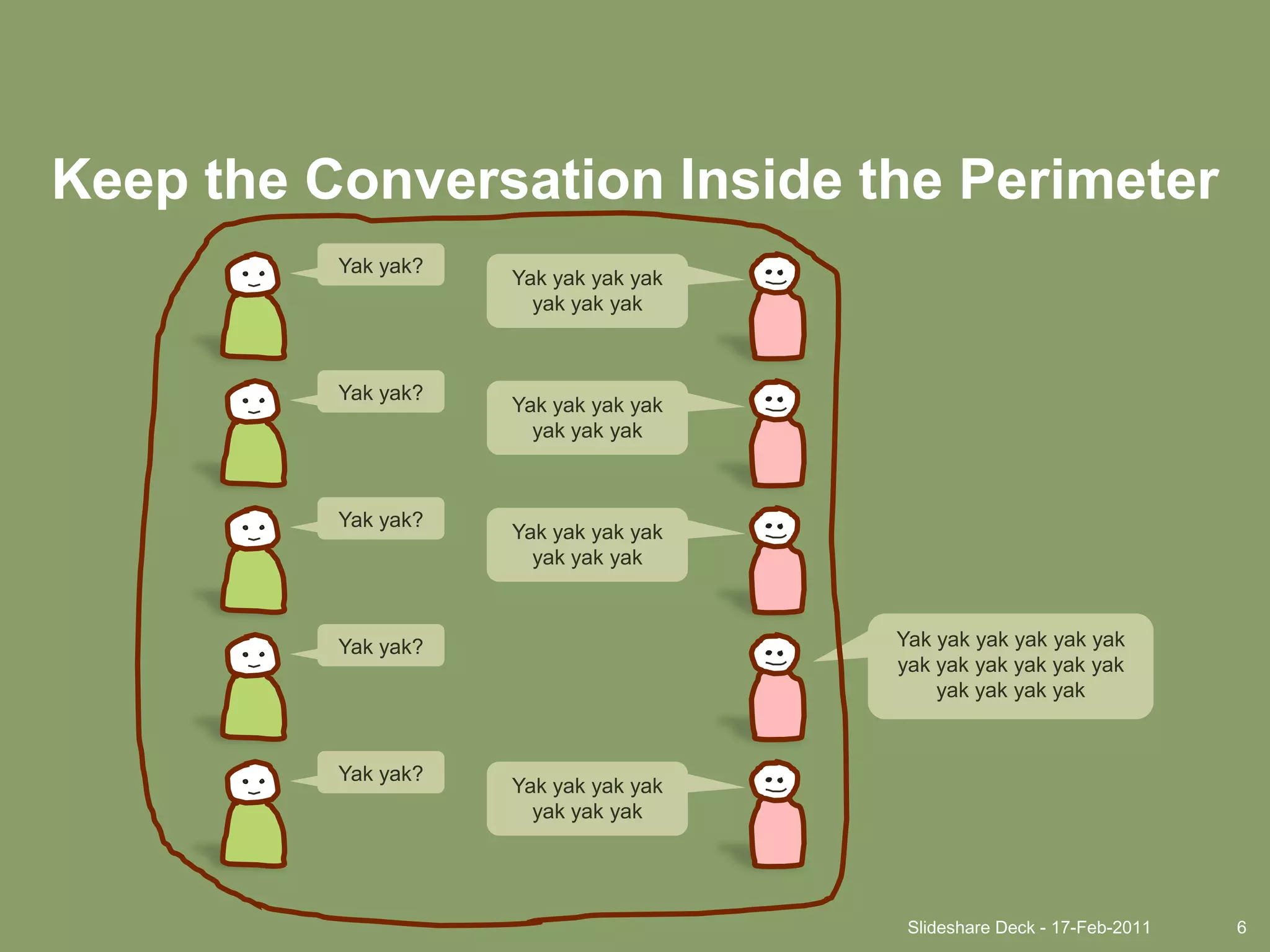 Slideshare Deck - 17-Feb-20116Keep the Conversation Inside the PerimeterYak yak?Yak yakyakyakyakyakyakYak yak?Yak yakyakyakyakyakyakYak yak?Yak yakyakyakyakyakyakYak yakyakyakyakyakyakyakyakyakyakyakyakyakyakyakYak yak?Yak yak?Yak yakyakyakyakyakyak