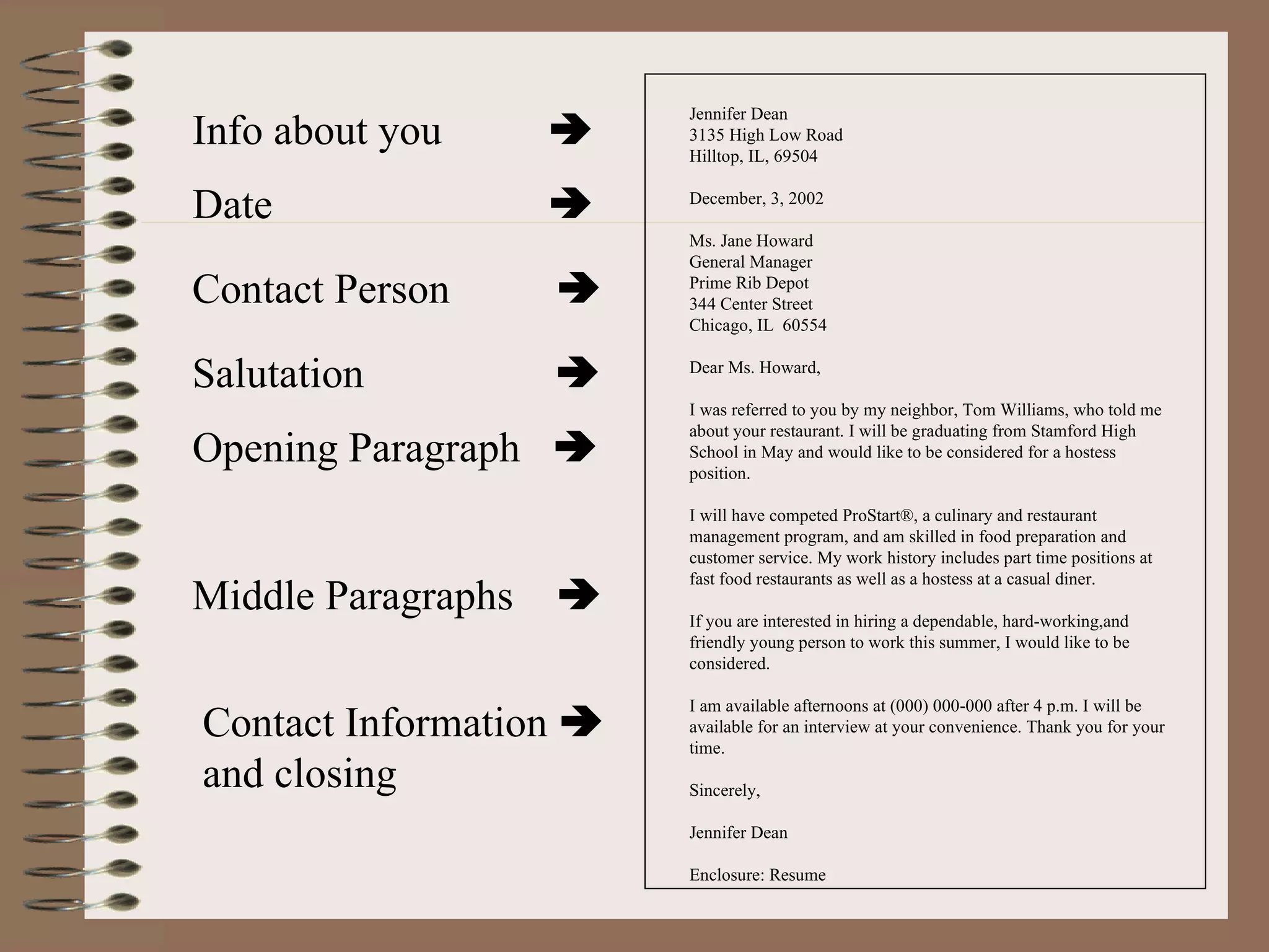 Jennifer Dean 3135 High Low Road Hilltop, IL, 69504 December, 3, 2002 Ms. Jane Howard General Manager Prime Rib Depot 344 Center Street Chicago, IL  60554 Dear Ms. Howard, I was referred to you by my neighbor, Tom Williams, who told me about your restaurant. I will be graduating from Stamford High School in May and would like to be considered for a hostess position.  I will have competed ProStart ® , a culinary and restaurant management program, and am skilled in food preparation and customer service. My work history includes part time positions at fast food restaurants as well as a hostess at a casual diner. If you are interested in hiring a dependable, hard-working,and friendly young person to work this summer, I would like to be considered. I am available afternoons at (000) 000-000 after 4 p.m. I will be available for an interview at your convenience. Thank you for your time. Sincerely, Jennifer Dean Enclosure: Resume Info about you   Date   Contact Person   Salutation   Opening Paragraph   Middle Paragraphs   Contact Information   and closing 