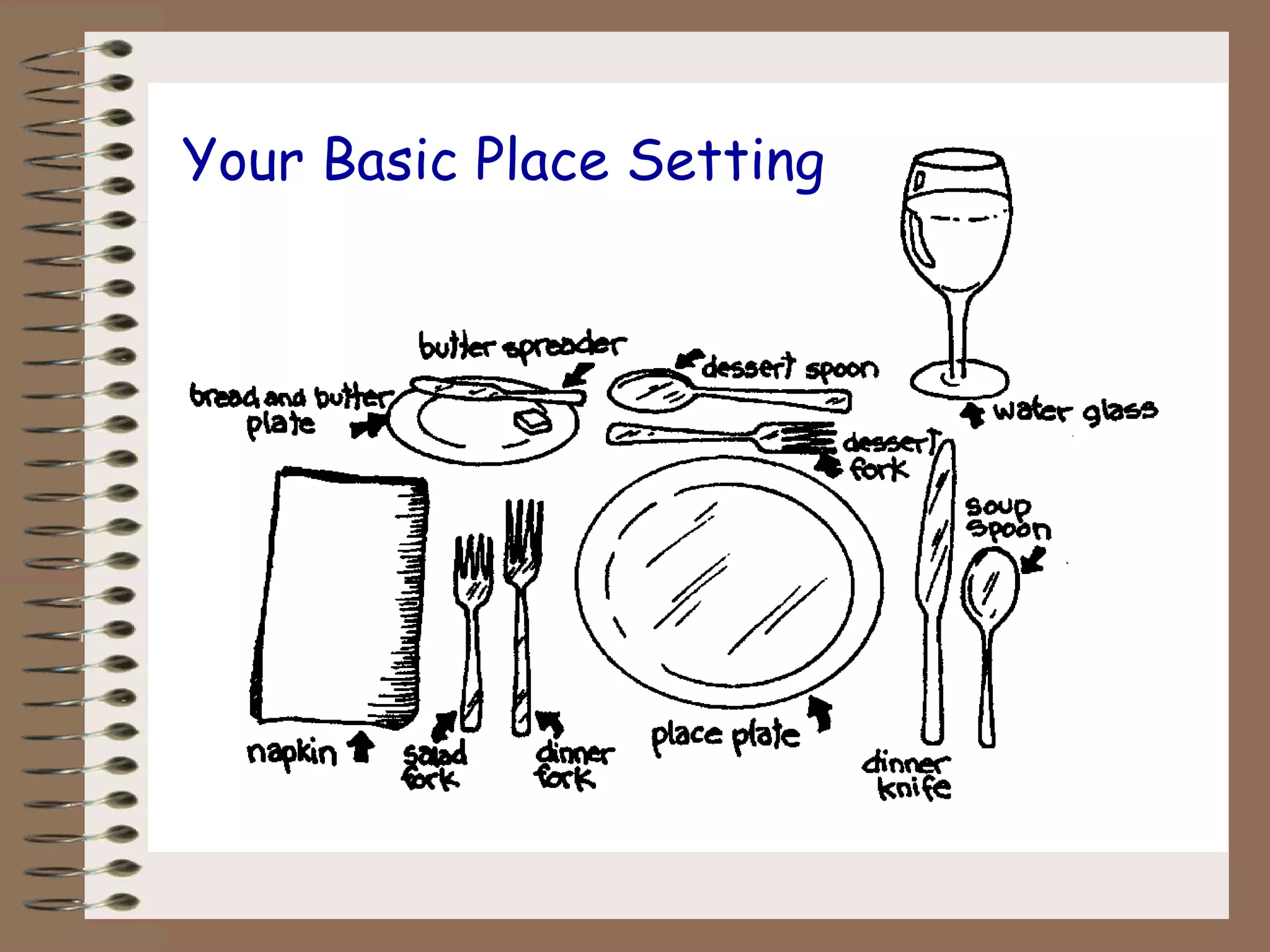 Your Basic Place Setting 