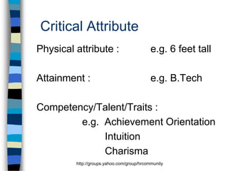 Critical Attribute
Physical attribute :

e.g. 6 feet tall

Attainment :

e.g. B.Tech

Competency/Talent/Traits :
e.g. Achievement Orientation
Intuition
Charisma
http://groups.yahoo.com/group/hrcommunity

 