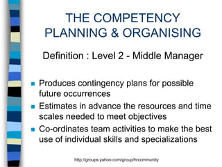 THE COMPETENCY
PLANNING & ORGANISING
Definition : Level 2 - Middle Manager






Produces contingency plans for possible
future occurrences
Estimates in advance the resources and time
scales needed to meet objectives
Co-ordinates team activities to make the best
use of individual skills and specializations
http://groups.yahoo.com/group/hrcommunity

 
