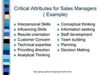 Critical Attributes for Sales Managers
( Example)









Interpersonal Skills
Influencing Skills
Results orientation
Customer Concern
Technical expertise
Providing direction
Analytical Thinking









Conceptual thinking
Information seeking
Staff development
Team building
Planning
Decision Making

http://groups.yahoo.com/group/hrcommunity

 
