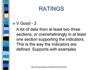 RATINGS


V Good - 3
A lot of data from at least two three
sections, or overwhelmingly in at least
one section supporting the indicators.
This is the way the indicators are
defined. Supports with examples

http://groups.yahoo.com/group/hrcommunity

 