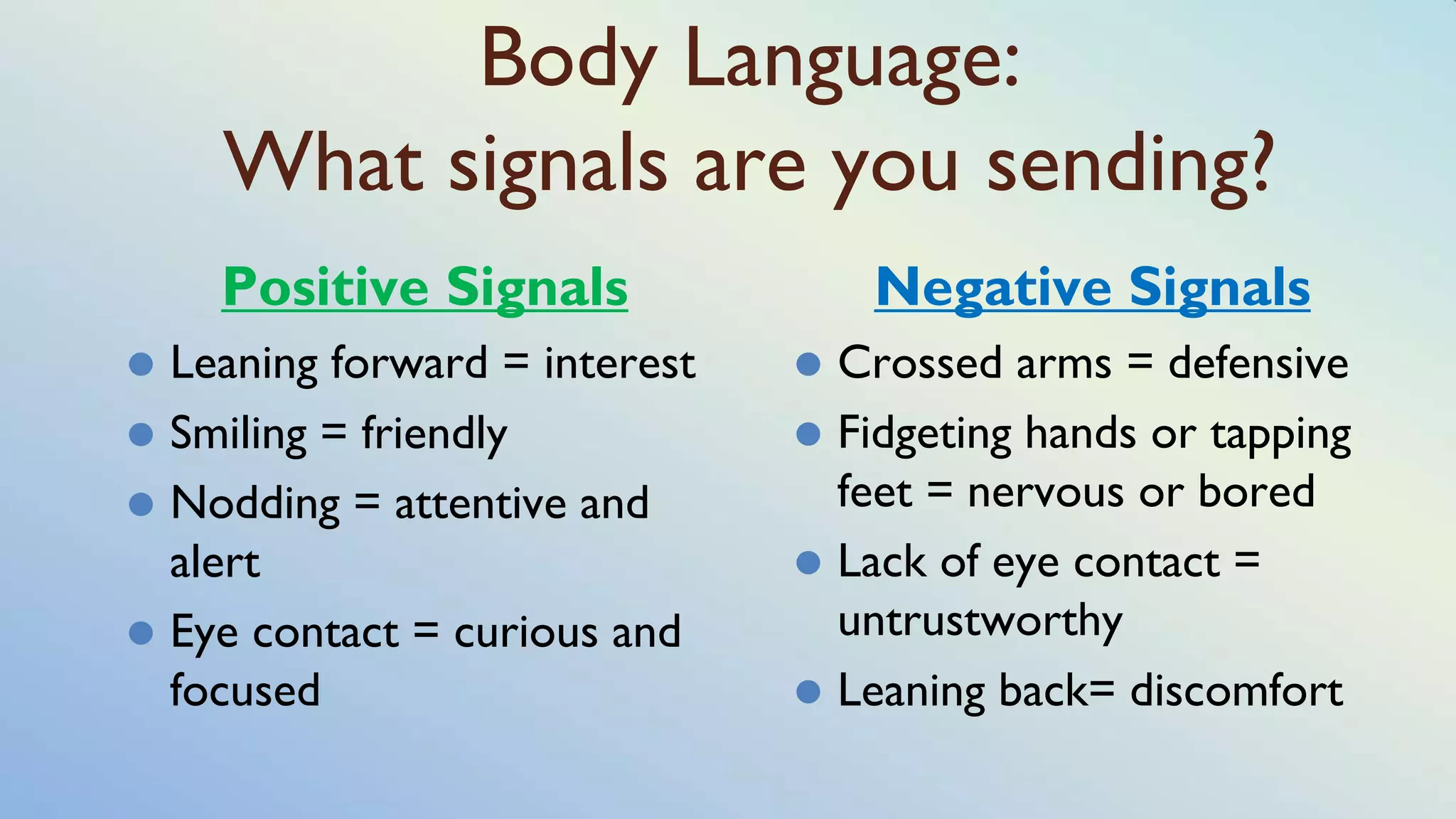 Body Language:
What signals are you sending?
Positive Signals
⚫ Leaning forward = interest
⚫ Smiling = friendly
⚫ Nodding = attentive and
alert
⚫ Eye contact = curious and
focused
Negative Signals
⚫ Crossed arms = defensive
⚫ Fidgeting hands or tapping
feet = nervous or bored
⚫ Lack of eye contact =
untrustworthy
⚫ Leaning back= discomfort
 