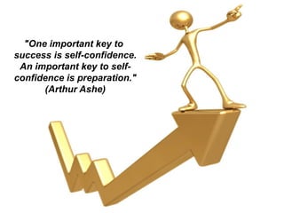 "One important key to
success is self-confidence.
 An important key to self-
confidence is preparation."
      (Arthur Ashe)
 