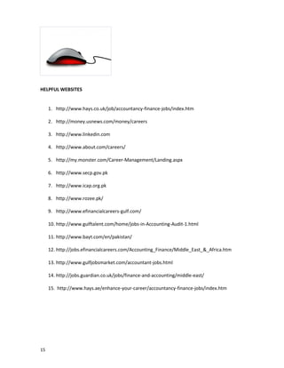 HELPFUL WEBSITES

1. http://www.hays.co.uk/job/accountancy-finance-jobs/index.htm
2. http://money.usnews.com/money/careers
3. http://www.linkedin.com
4. http://www.about.com/careers/
5. http://my.monster.com/Career-Management/Landing.aspx
6. http://www.secp.gov.pk
7. http://www.icap.org.pk
8. http://www.rozee.pk/
9. http://www.efinancialcareers-gulf.com/
10. http://www.gulftalent.com/home/jobs-in-Accounting-Audit-1.html
11. http://www.bayt.com/en/pakistan/
12. http://jobs.efinancialcareers.com/Accounting_Finance/Middle_East_&_Africa.htm
13. http://www.gulfjobsmarket.com/accountant-jobs.html
14. http://jobs.guardian.co.uk/jobs/finance-and-accounting/middle-east/
15. http://www.hays.ae/enhance-your-career/accountancy-finance-jobs/index.htm

15

 