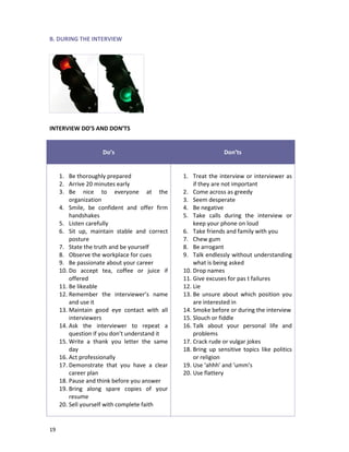 B. DURING THE INTERVIEW

INTERVIEW DO’S AND DON’TS

Do’s

1. Be thoroughly prepared
2. Arrive 20 minutes early
3. Be nice to everyone at the
organization
4. Smile, be confident and offer firm
handshakes
5. Listen carefully
6. Sit up, maintain stable and correct
posture
7. State the truth and be yourself
8. Observe the workplace for cues
9. Be passionate about your career
10. Do accept tea, coffee or juice if
offered
11. Be likeable
12. Remember the interviewer’s name
and use it
13. Maintain good eye contact with all
interviewers
14. Ask the interviewer to repeat a
question if you don’t understand it
15. Write a thank you letter the same
day
16. Act professionally
17. Demonstrate that you have a clear
career plan
18. Pause and think before you answer
19. Bring along spare copies of your
resume
20. Sell yourself with complete faith

19

Don’ts

1. Treat the interview or interviewer as
if they are not important
2. Come across as greedy
3. Seem desperate
4. Be negative
5. Take calls during the interview or
keep your phone on loud
6. Take friends and family with you
7. Chew gum
8. Be arrogant
9. Talk endlessly without understanding
what is being asked
10. Drop names
11. Give excuses for pas t failures
12. Lie
13. Be unsure about which position you
are interested in
14. Smoke before or during the interview
15. Slouch or fiddle
16. Talk about your personal life and
problems
17. Crack rude or vulgar jokes
18. Bring up sensitive topics like politics
or religion
19. Use ‘ahhh’ and ‘umm’s
20. Use flattery

 