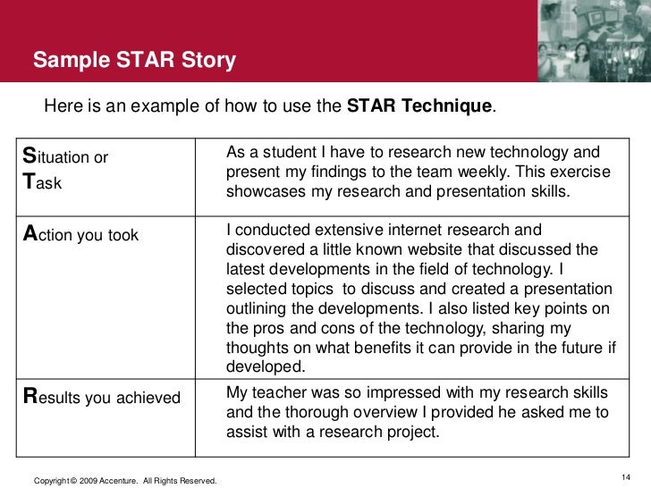 star method sample interview questions