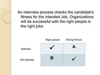 The Interview Assessment Sheet