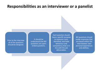 Responsibilities as an interviewer or a panelist




                                                Each question should
                                               have a specific purpose   BEI questions should
                            It should be          to measure a pre-      evoke responses that
Prior to the interview
                         understood that BEI     identified, desirable   are based within the
 all of the questions
                         questions are open-         behaviour and        interviewees’ own
 should be designed.
                          ended questions.      competency that is in    personal experiences
                                                   line with the job         and abilities.
                                                      deliverables.
 