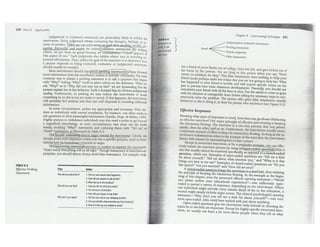 Interviewing techniques