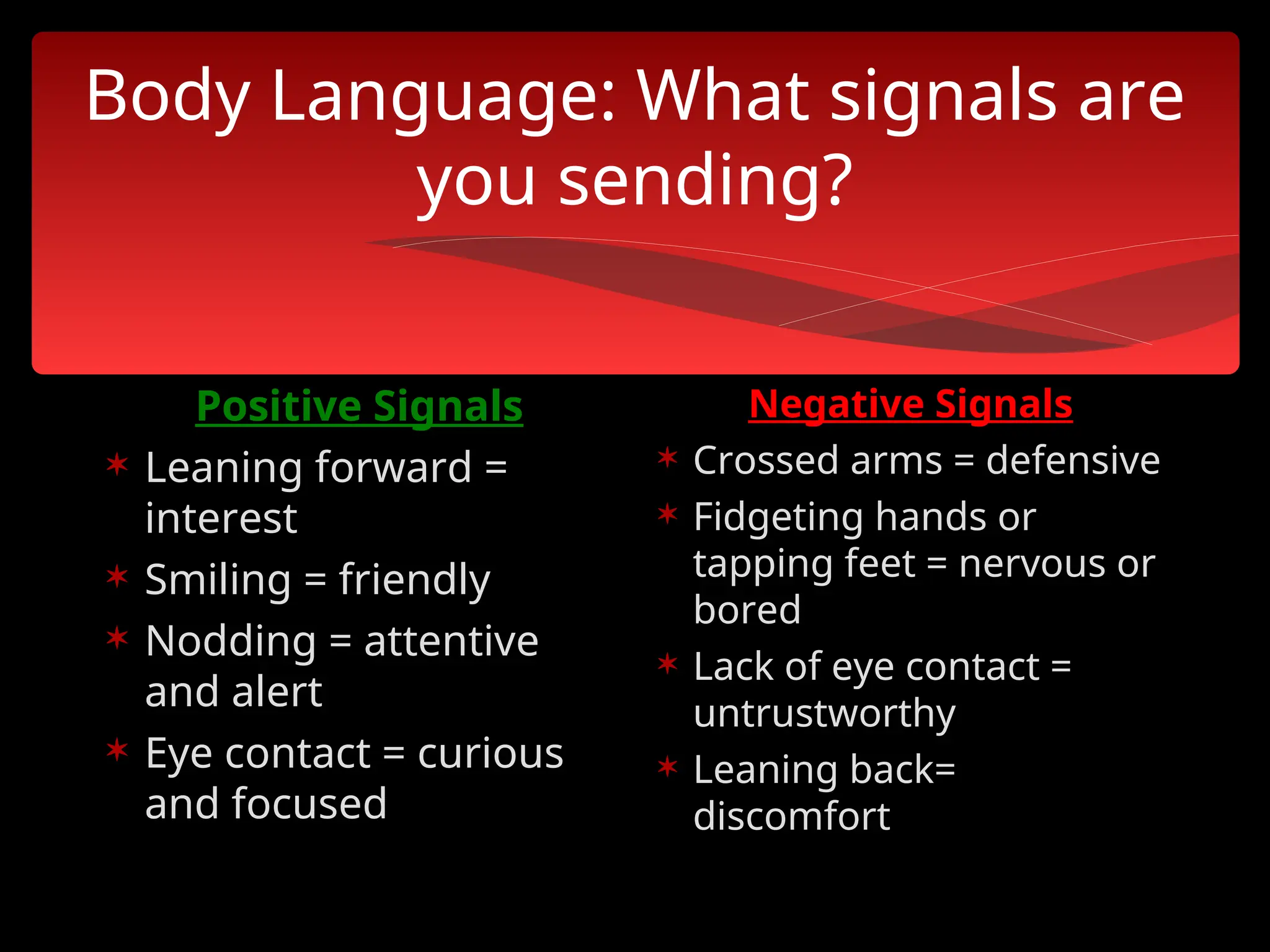Body Language: What signals are
you sending?
Positive Signals
 Leaning forward =
interest
 Smiling = friendly
 Nodding = attentive
and alert
 Eye contact = curious
and focused
Negative Signals
 Crossed arms = defensive
 Fidgeting hands or
tapping feet = nervous or
bored
 Lack of eye contact =
untrustworthy
 Leaning back=
discomfort
 