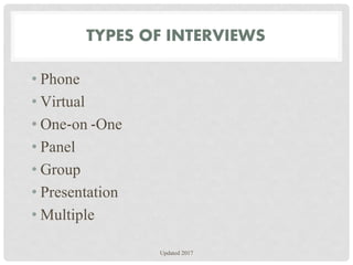 TYPES OF INTERVIEWS
• Phone
• Virtual
• One-on -One
• Panel
• Group
• Presentation
• Multiple
Updated 2017
 