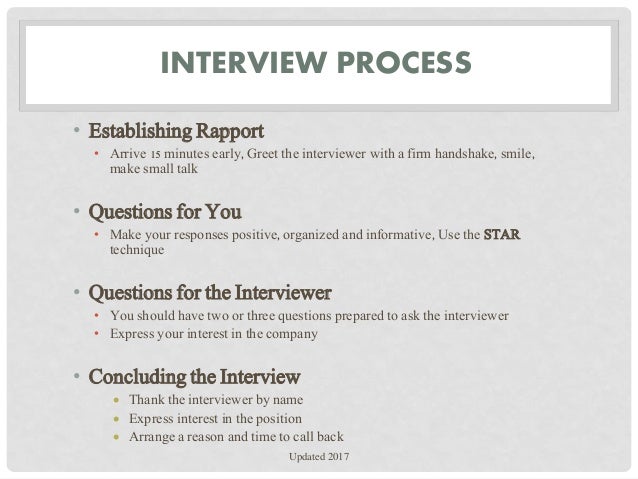 interviewing techniques workshop star interviewing process