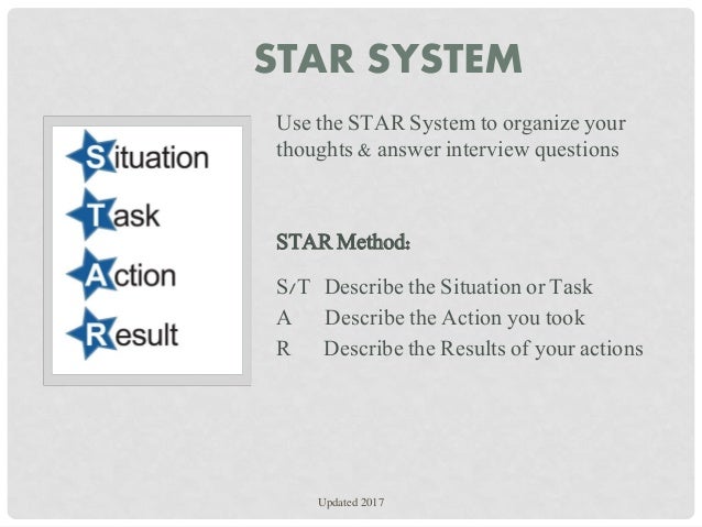 interview techniques star