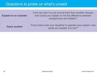 Click to edit Master title style
www.portigal.com28 @steveportigal
Questions to probe on what‟s unsaid
Explain to an outsider
“Let‟s say that I‟ve just arrived here from another decade,
how would you explain to me the difference between
smartphones and tablets?”
Teach another
“If you had to ask your daughter to operate your system, how
would you explain it to her?”
 