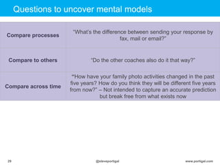 Click to edit Master title style
www.portigal.com29 @steveportigal
Questions to uncover mental models
Compare processes
“What‟s the difference between sending your response by
fax, mail or email?”
Compare to others “Do the other coaches also do it that way?”
Compare across time
“How have your family photo activities changed in the past
five years? How do you think they will be different five years
from now?” – Not intended to capture an accurate prediction
but break free from what exists now
 