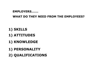 EMPLOYERS.
WHAT DO THEY NEED FROM THE EMPLOYEES?
1) SKILLS
1) ATTITUDES
1) KNOWLEDGE
2) QUALIFICATIONS
1) PERSONALITY
 