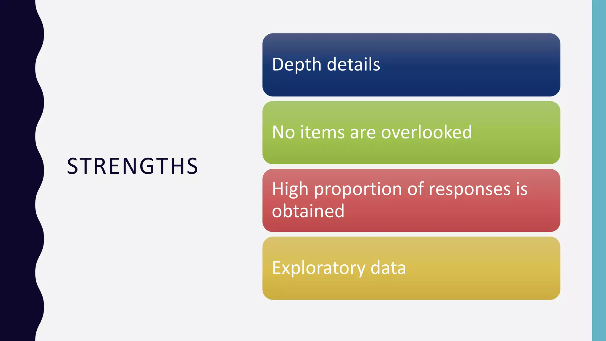 Interview Method for Qualitative Research | PPTX