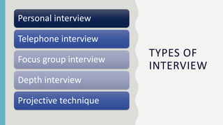 Interview Method for Qualitative Research