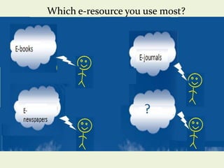 Which e-resource you use most?

 