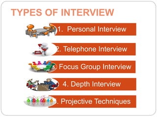Interview method in research | PPTX