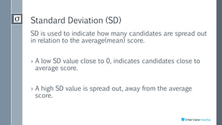 Standard Deviation (SD)
SD is used to indicate how many candidates are spread out
in relation to the average(mean) score.
› A low SD value close to 0, indicates candidates close to
average score.
› A high SD value is spread out, away from the average
score.
 