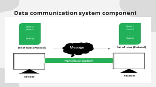 Data communication system component
 