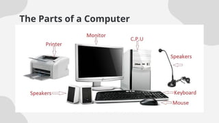 The Parts of a Computer
 