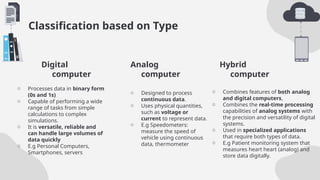 Classification based on Type
o Processes data in binary form
(0s and 1s)
o Capable of performing a wide
range of tasks from simple
calculations to complex
simulations.
o It is versatile, reliable and
can handle large volumes of
data quickly
o E.g Personal Computers,
Smartphones, servers
o Designed to process
continuous data.
o Uses physical quantities,
such as voltage or
current to represent data.
o E.g Speedometers:
measure the speed of
vehicle using continuous
data, thermometer
o Combines features of both analog
and digital computers,
o Combines the real-time processing
capabilities of analog systems with
the precision and versatility of digital
systems.
o Used in specialized applications
that require both types of data.
o E.g Patient monitoring system that
measures heart heart (analog) and
store data digitally.
Digital
computer
Analog
computer
Hybrid
computer
 