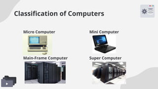 Main-Frame Computer
Classification of Computers
Micro Computer Mini Computer
Super Computer
 