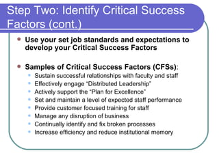 Step Two: Identify Critical Success Factors (cont.) Use your set job standards and expectations to develop your Critical Success Factors Samples of Critical Success Factors (CFSs) :  Sustain successful relationships with faculty and staff Effectively engage “Distributed Leadership” Actively support the “Plan for Excellence” Set and maintain a level of expected staff performance Provide customer focused training for staff Manage any disruption of business Continually identify and fix broken processes Increase efficiency and reduce institutional memory 