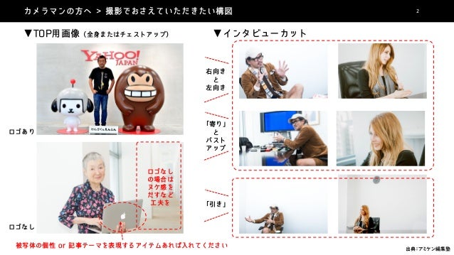 カメラマンの方へ インタビューで撮っていただきたい構図と表情