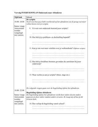 Vervolg INTERVIEWPLAN Onderzoek naar Afstuderen

Tijd/taak       Inhoud
                De scriptie
10.00- 18.00    Nu ik weet hoe jij je hebt voorbereid op het afstuderen zou ik graag wat meer
                willen horen over je scriptie.
Sanne vraagt.
Antwoorden         9. Uit wat voor onderzoek bestond jouw scriptie?
worden
vastgelegd             ………………………………………………………………………
met camera.
                   10. Hoe heb jij je probleem- en doelstelling bepaald?

                       ………………………………………………………………………
                       ………………………………………………………………………

                   11. Kun je ons wat meer vertellen over je werkmethode? (Opbouw scriptie)

                       ………………………………………………………………………
                       ………………………………………………………………………
                       ………………………………………………………………………

                   12. Hoe heb je bruikbare bronnen gevonden die aansluiten bij jouw
                       onderwerp?

                       ………………………………………………………………………
                       ………………………………………………………………………

                   13. Waar werkte je aan je scriptie? (thuis, stage etc.)

                       ………………………………………………………………………
                       ………………………………………………………………………


                De volgende vragen gaan over de begeleiding tijdens het afstuderen.
18.00- 22.00
              Begeleiding tijdens afstuderen
Sanne vraagt. De begeleiding tijdens het afstuderen wordt door iedere docent anders
Antwoorden gegeven en door iedere student anders ervaren. Ik vraag mij af hoe jij dit
worden        ervaren hebt.
vastgelegd
met camera.      14. Hoe verliep de begeleiding vanuit school?
                     ………………………………………………………………………
                     ………………………………………………………………………
 