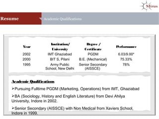 Resume Academic Qualifications
Year
Institution/
University
Degree /
Certificate
Performance
2002 IMT Ghaziabad PGDM 6.03/9.00*
2000 BIT S, Pilani B.E. (Mechanical) 75.33%
1995 Army Public
School, New Delhi
Senior Secondary
(AISSCE)
78%
Academic Qualifications
Pursuing Fulltime PGDM (Marketing, Operations) from IMT, Ghaziabad
BA (Sociology, History and English Literature) from Devi Ahilya
University, Indore in 2002.
Senior Secondary (AISSCE) with Non Medical from Xaviers School,
Indore in 1999.
 