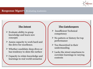 Response Mgmt Evaluating Academics
The Intent
 Evaluate ability to grasp
knowledge and learn new
concepts
 Assess capacity to work hard and
the drive for excellence.
 Whether candidate deep dives or
has tendency to skim the surface
 Capacity to relate knowledge and
learnings to real world scenarios
The Gatekeepers
 Insufficient Technical
competency
 No pattern or history for top
performance
 Too theoretical in their
understanding
 Lacks the street smartness to
correlate learnings in varying
contexts
 
