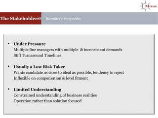 The Stakeholders Recruiter’s Perspective
 Under Pressure
Multiple line managers with multiple & inconsistent demands
Stiff Turnaround Timelines
 Usually a Low Risk Taker
Wants candidate as close to ideal as possible, tendency to reject
Inflexible on compensation & level fitment
 Limited Understanding
Constrained understanding of business realities
Operation rather than solution focused
 
