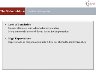  Lack of Conviction
Unsure of interest due to limited understanding
Many times only attracted due to Brand & Compensation
 High Expectations
Expectations on compensation, role & title not aligned to market realities
The Stakeholders Candidate’s Perspective
 
