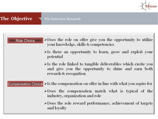 The Objective Pre Interview Research
Role Choice
Compensation Choice
 
